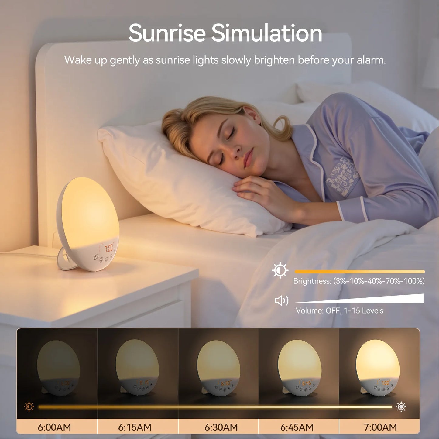 RICIAL Wake Up Light Sunrise Alarm Clock simulating sunrise while a person sleeps peacefully beside it.