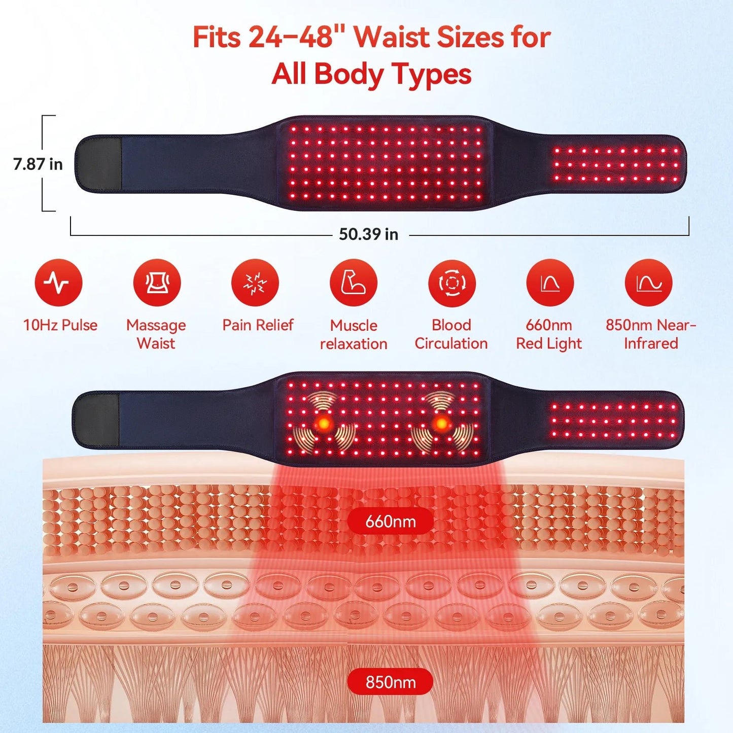 RICIAL 8 - in - 1 Red Light Belt for Fat Reduction, Skin Firming & Pain Relief - RICIAL