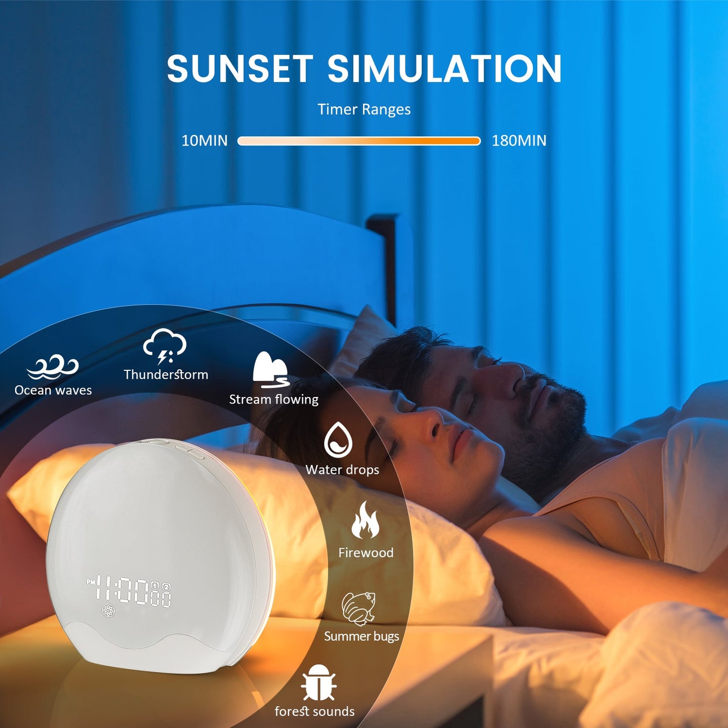 Ricial Light Therapy Sleep & Wake Clock – 10,000 Lux for Mood & Energy - Rical丨Red Light Therapy Device