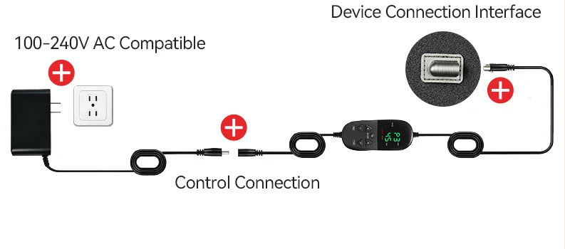 Connecting the adapter, the remote cable and the boot