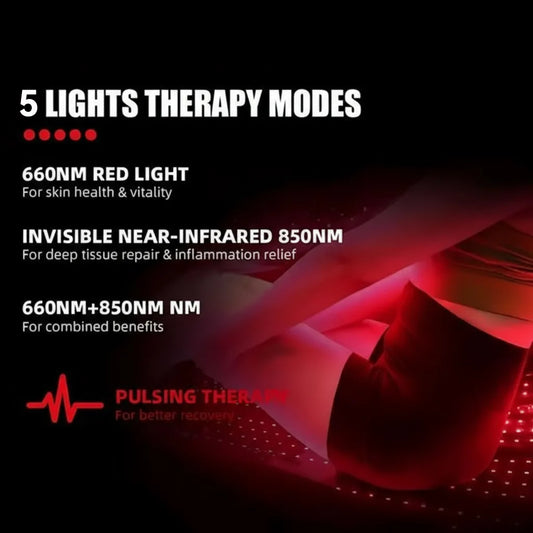 RICIAL Red Light Therapy Bag