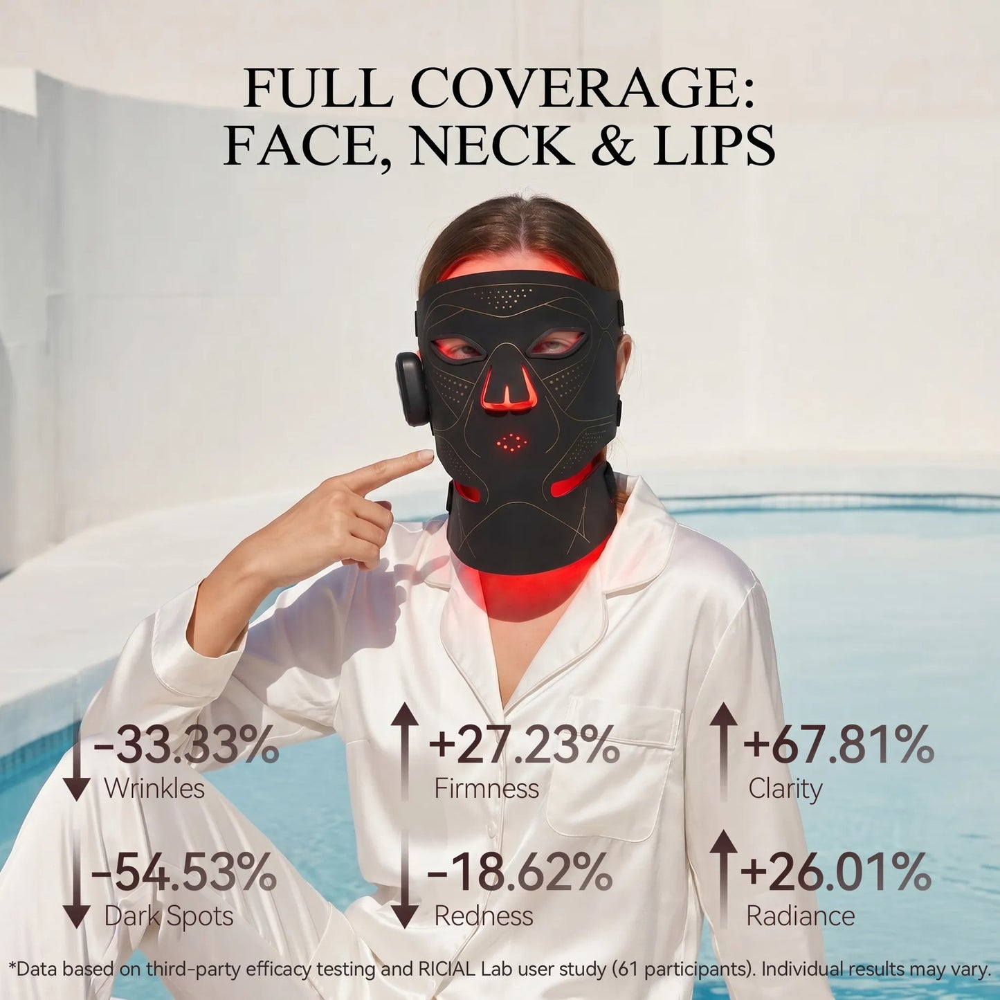 RICIAL LumaVeil LED Light Therapy Mask