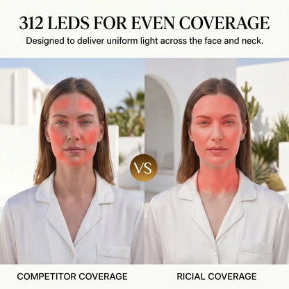 RICIAL LumaVeil LED Light Therapy Mask