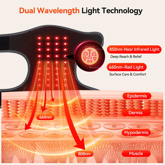 RICIAL FlexiLuma Red Light Therapy Knee Wrap