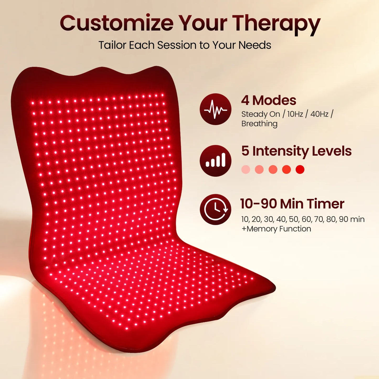 RICIAL ThermoFlex Red Light Therapy Mat（43" × 26"）