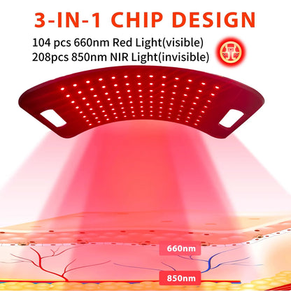 Home Flexible Red Light Therapy Device