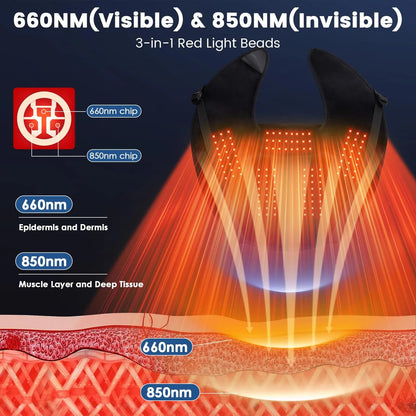 Near - Infrared Red Light Therapy Pad for Neck & Shoulder Pain Relief - RICIAL