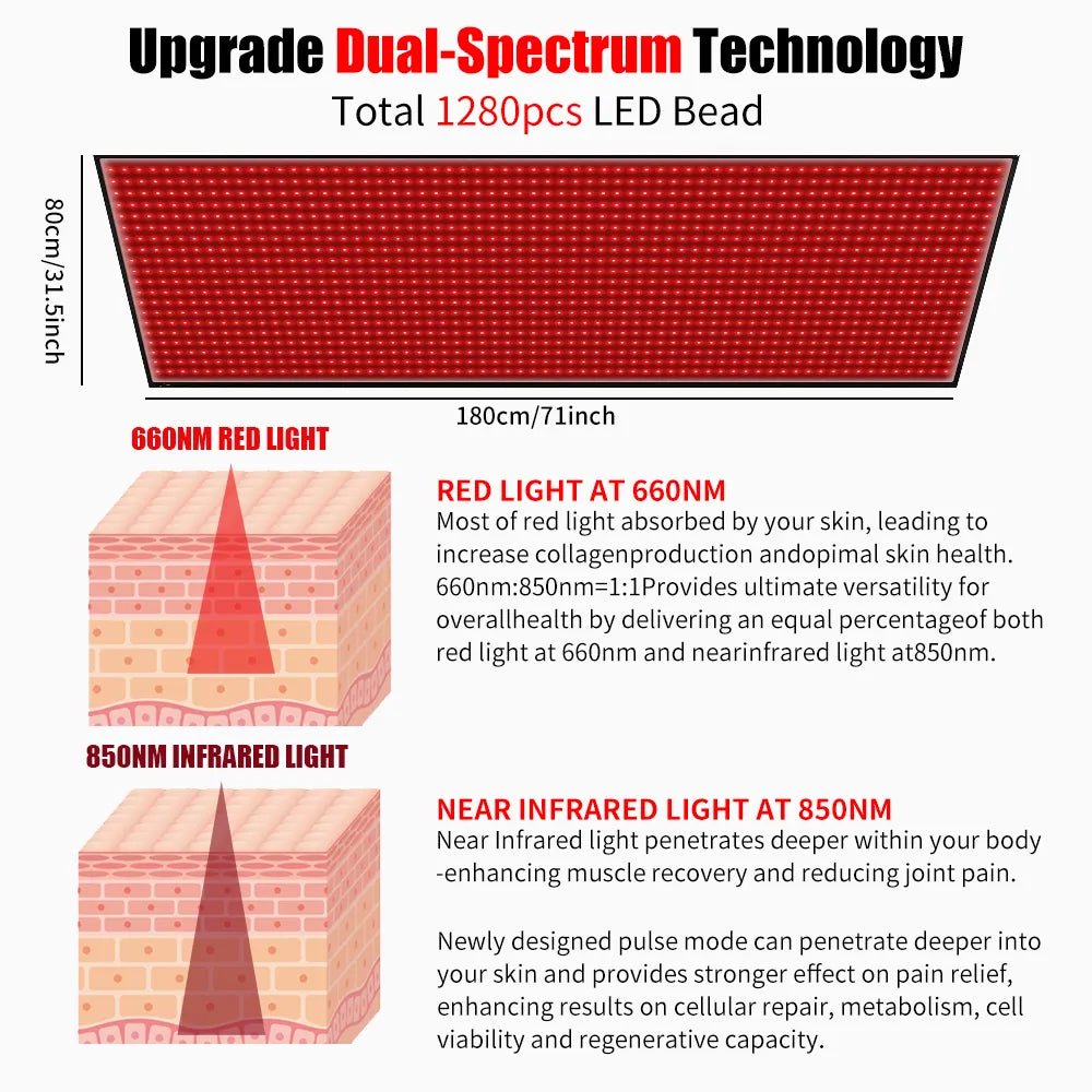 Red And Infrared Light Therapy Mat （71" × 32"） - RICIAL