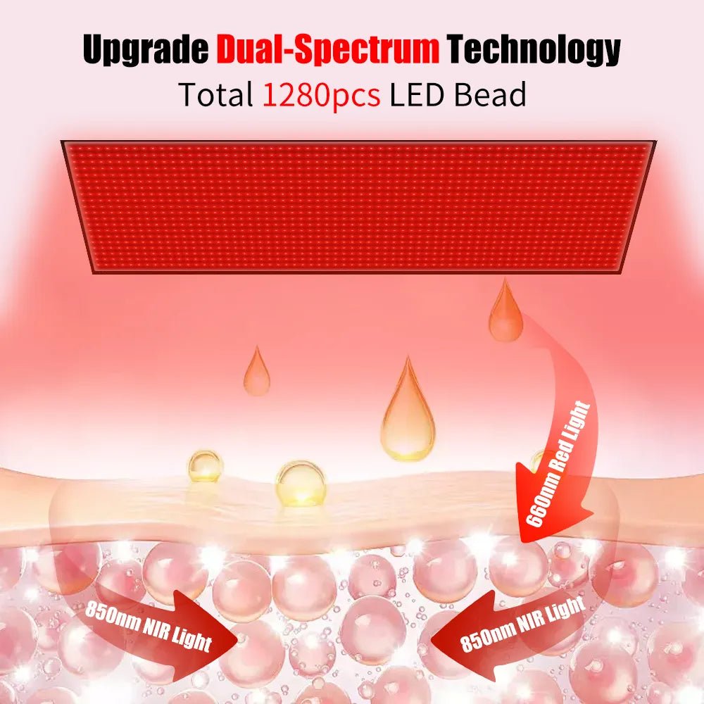 Red And Infrared Light Therapy Mat （71" × 32"） - RICIAL