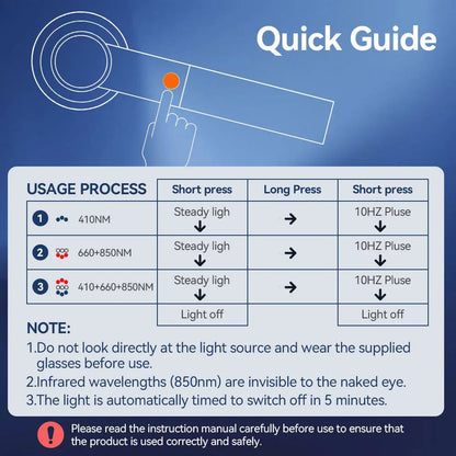 RICIAL Cold Laser Therapy Device for Skin Rejuvenation & Recovery Support - RICIAL