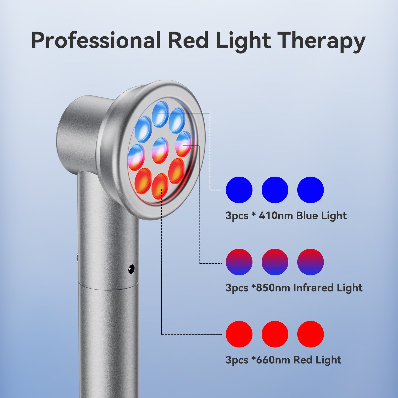 RICIAL Cold Laser Therapy Device Pain Relief for Joints & Muscles - Rical丨Red Light Therapy Device