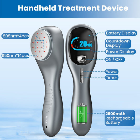 RICIAL Red Light Therapy Device – Pain Relief & Skin Care - Rical丨Red Light Therapy Device