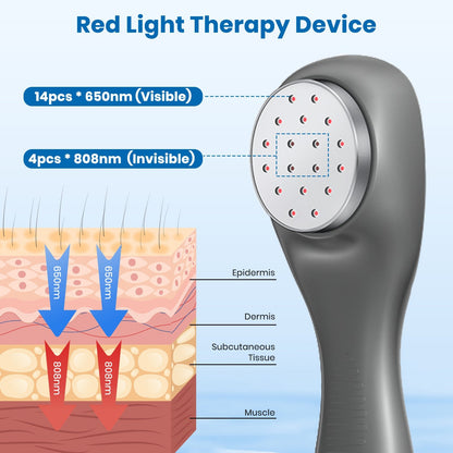 RICIAL Red Light Therapy Device – Pain Relief & Skin Care - RICIAL