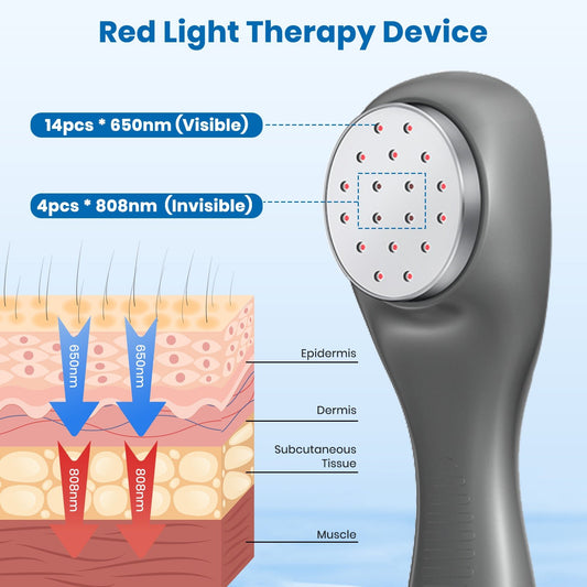 RICIAL Red Light Therapy Device – Pain Relief & Skin Care - RICIAL