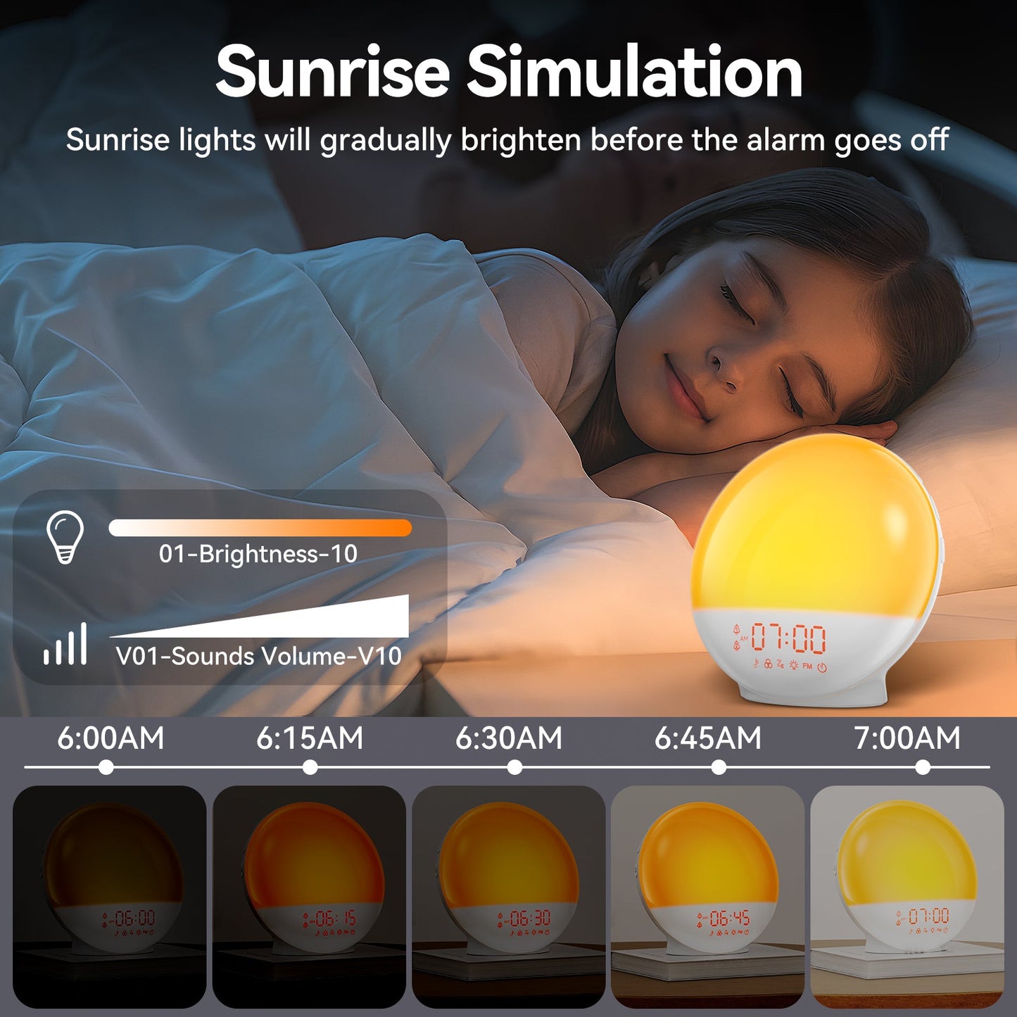 Ricial Sunrise & Sleep Therapy Clock - Rical丨Red Light Therapy Device