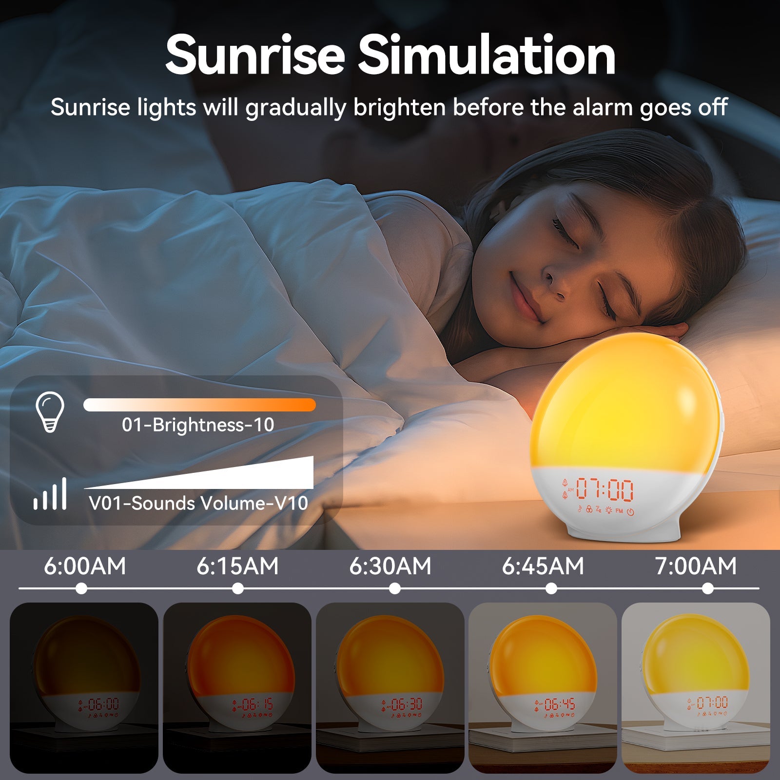 Ricial Sunrise & Sleep Therapy Clock - Rical丨Red Light Therapy Device